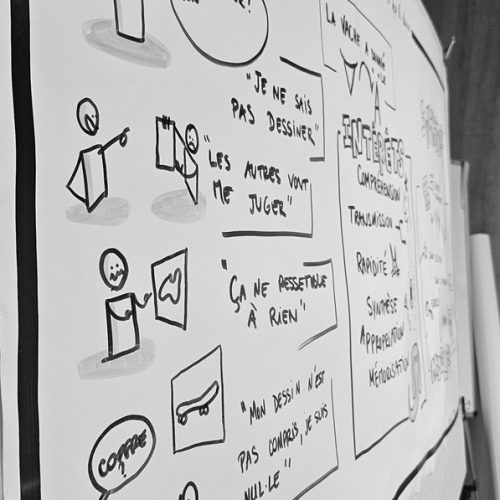 Formation Facilitation Graphique